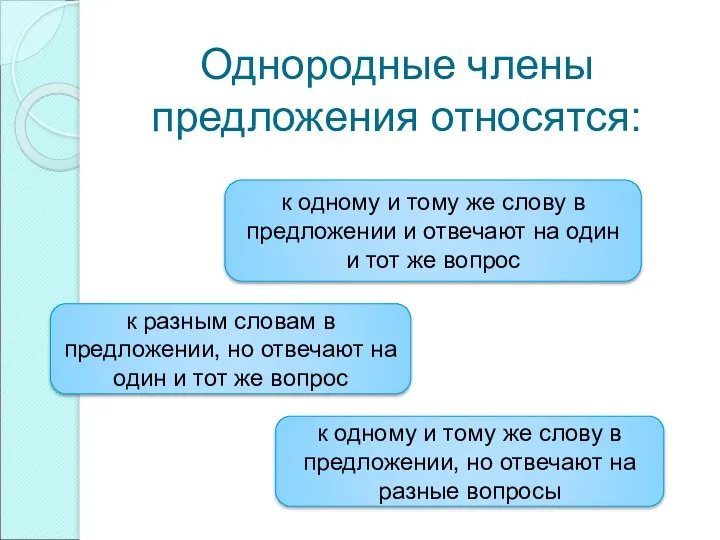 Однородные члены предложения относятся: к одному и тому же слову