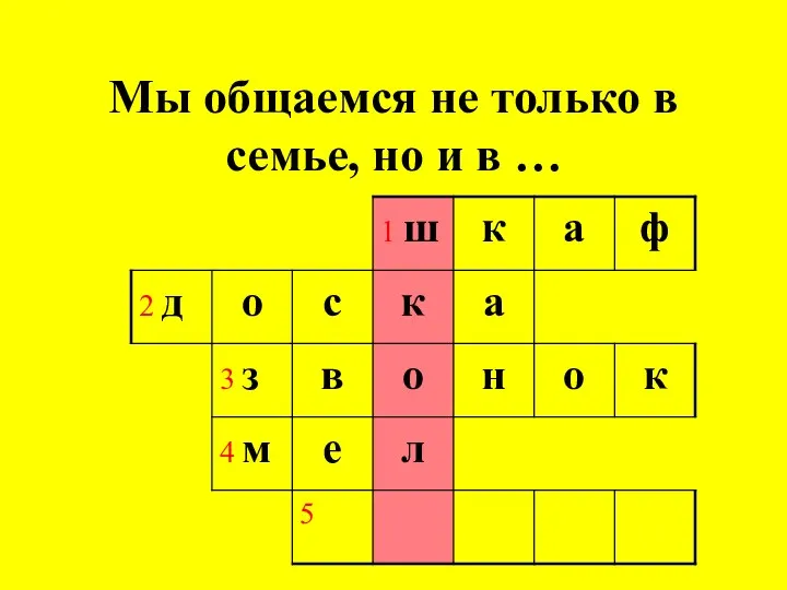 Мы общаемся не только в семье, но и в …