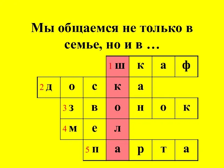 Мы общаемся не только в семье, но и в …