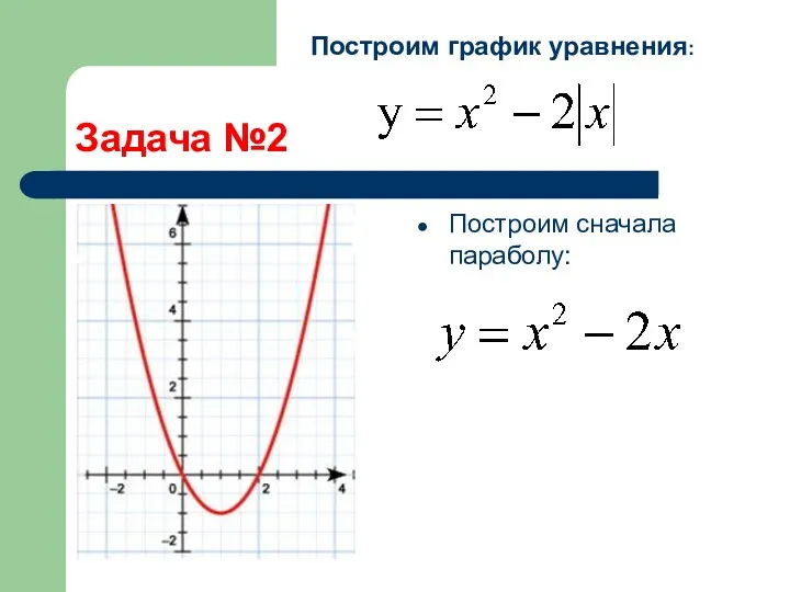 Задача №2 Построим сначала параболу: Построим график уравнения:
