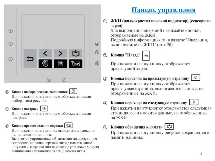 Панель управления