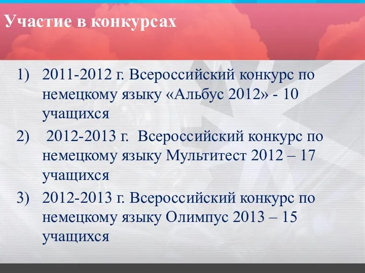 Участие в конкурсах 2011-2012 г. Всероссийский конкурс по немецкому языку