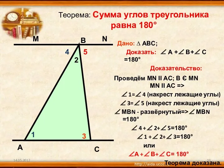 Теорема: Сумма углов треугольника равна 180° Проведём MN II AC; В Є МN