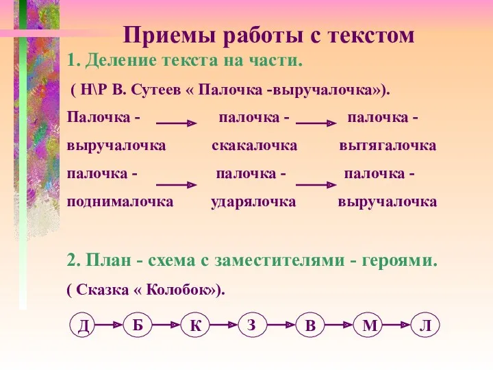 Приемы работы с текстом 1. Деление текста на части. (