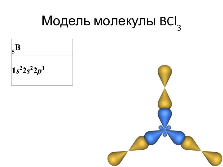 Модель молекулы BCl3