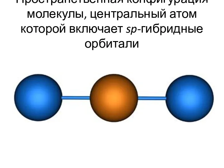 Пространственная конфигурация молекулы, центральный атом которой включает sp-гибридные орбитали