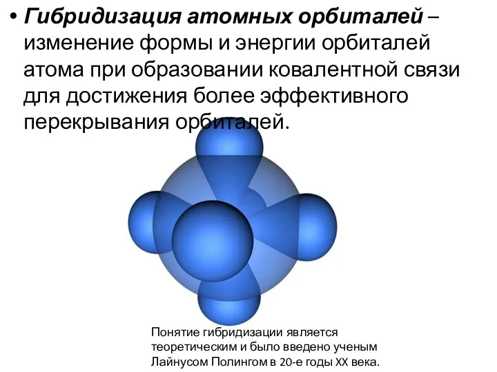 Гибридизация атомных орбиталей – изменение формы и энергии орбиталей атома