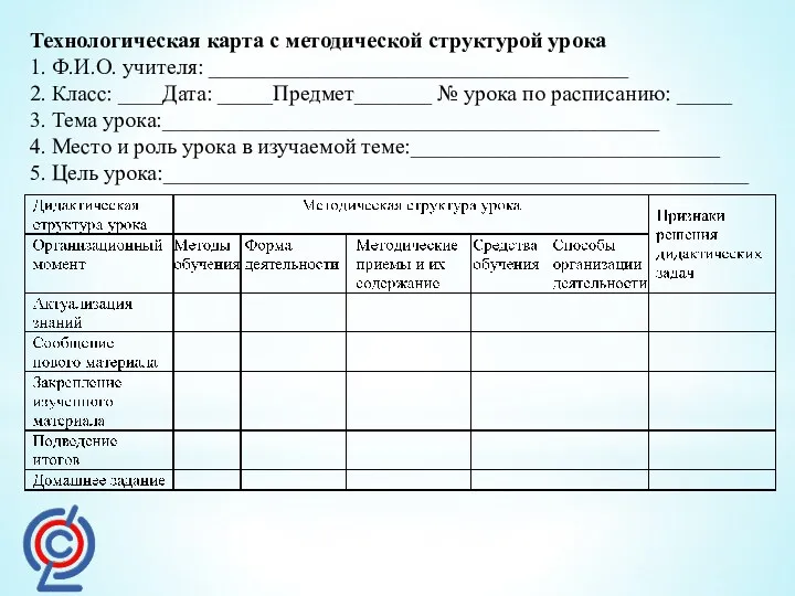 Технологическая карта с методической структурой урока 1. Ф.И.О. учителя: ______________________________________