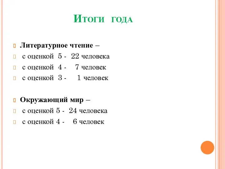 Итоги года Литературное чтение – с оценкой 5 - 22