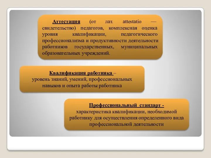 Аттестация (от лат. attestatio — свидетельство) педагогов, комплексная оценка уровня