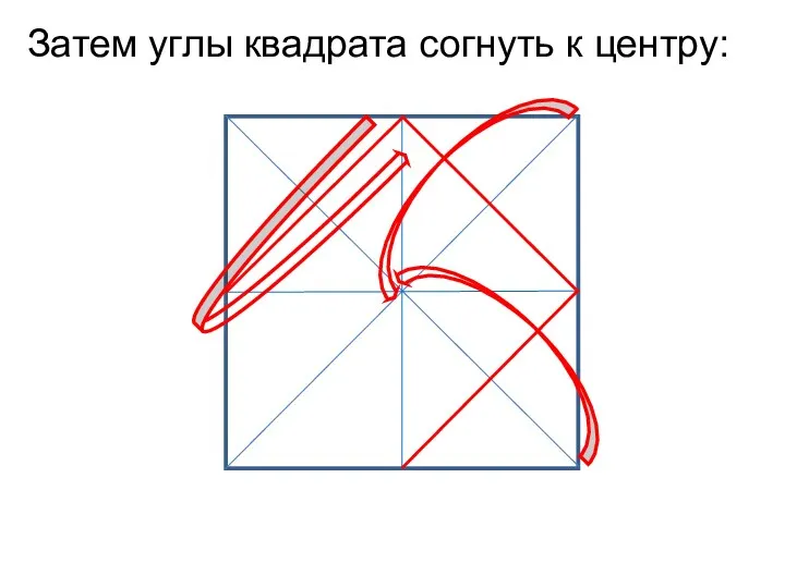 Затем углы квадрата согнуть к центру: