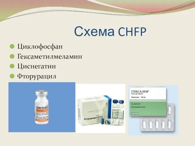 Циклофосфан Гексаметилмеламин Циснегатин Фторурацил Схема CHFP
