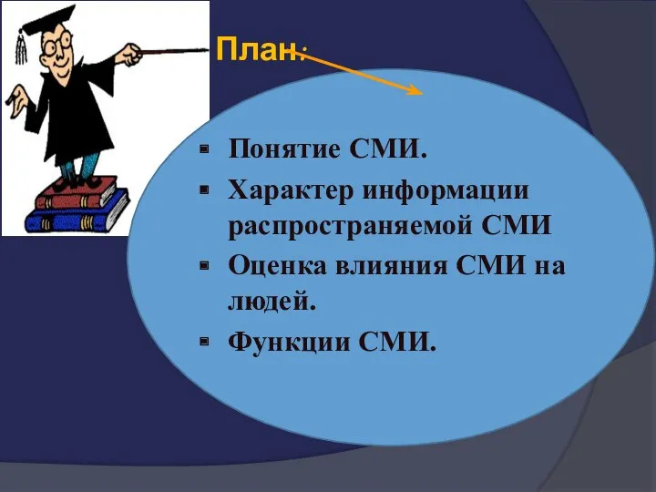 План: Понятие СМИ. Характер информации распространяемой СМИ Оценка влияния СМИ на людей. Функции СМИ.