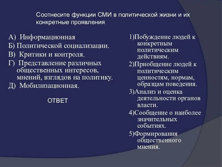 Соотнесите функции СМИ в политической жизни и их конкретные проявления