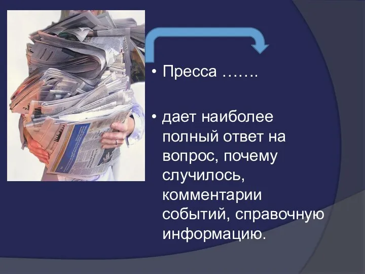 Пресса ……. дает наиболее полный ответ на вопрос, почему случилось, комментарии событий, справочную информацию.