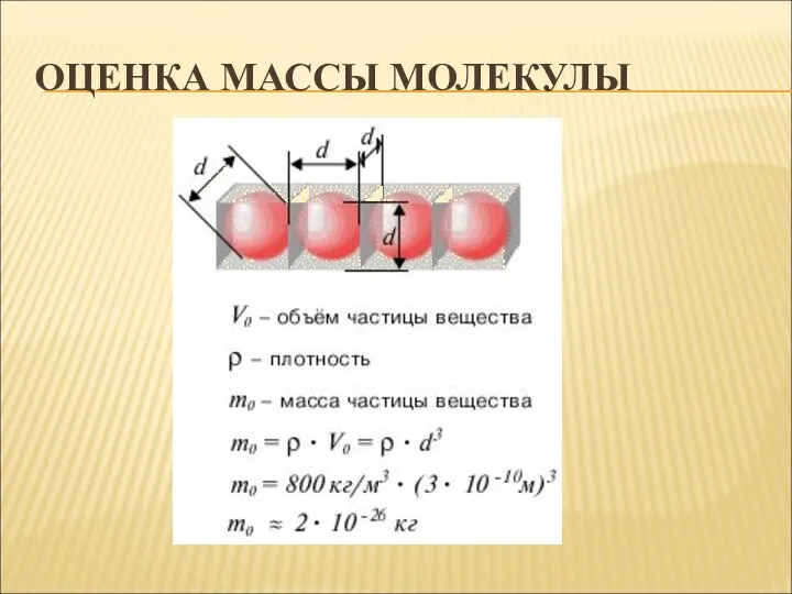 ОЦЕНКА МАССЫ МОЛЕКУЛЫ