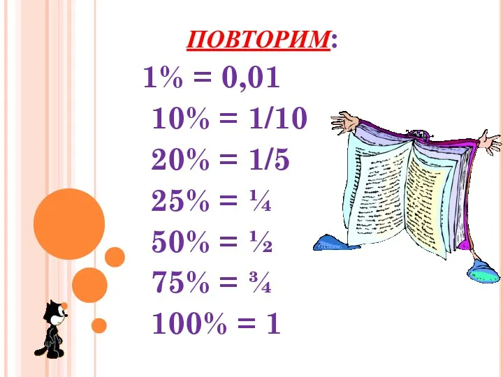 ПОВТОРИМ: 1% = 0,01 10% = 1/10 20% = 1/5