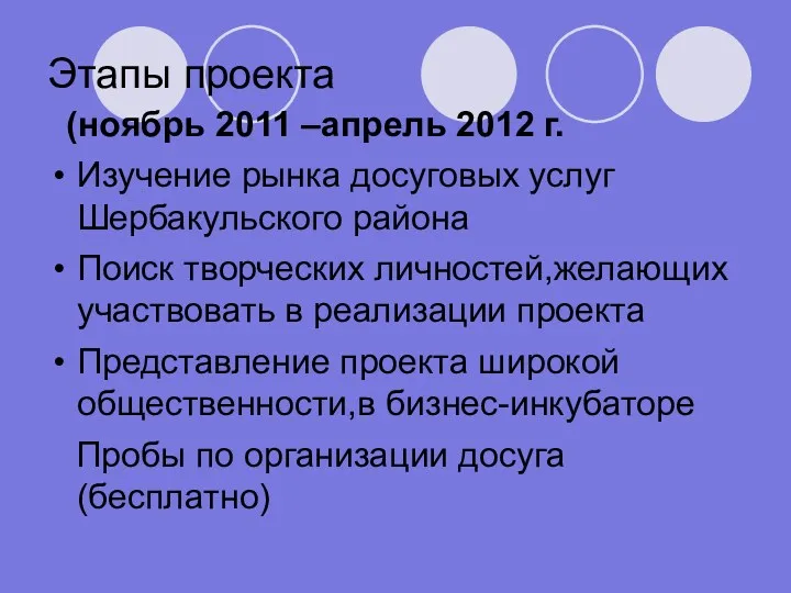 Этапы проекта (ноябрь 2011 –апрель 2012 г. Изучение рынка досуговых