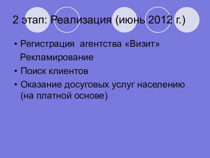 2 этап: Реализация (июнь 2012 г.) Регистрация агентства «Визит» Рекламирование