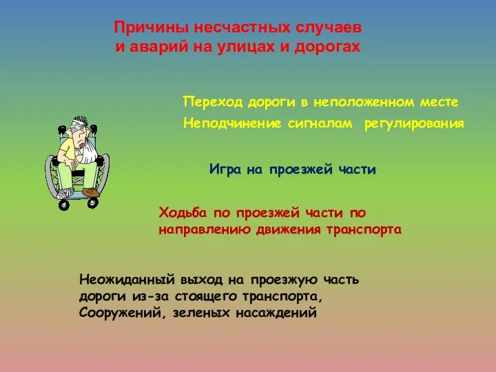 Переход дороги в неположенном месте Неподчинение сигналам регулирования Неожиданный выход