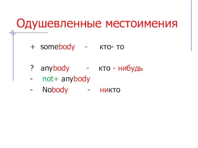 Одушевленные местоимения + somebody - кто- то ? anybody -