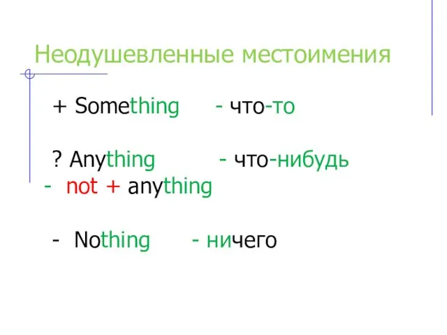 Неодушевленные местоимения + Something - что-то ? Anything - что-нибудь