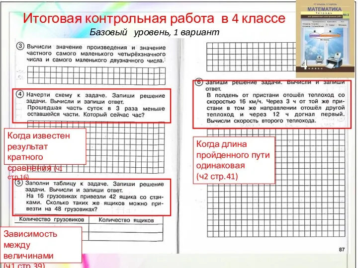 Итоговая контрольная работа в 4 классе Базовый уровень, 1 вариант Когда известен результат