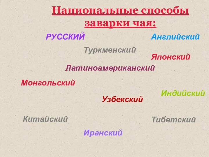 Национальные способы заварки чая: Китайский Туркменский Тибетский Монгольский Узбекский Японский Английский Индийский Латиноамериканский Иранский РУССКИЙ