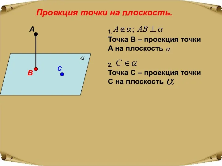 Проекция точки на плоскость. 1. Точка B – проекция точки A на плоскость