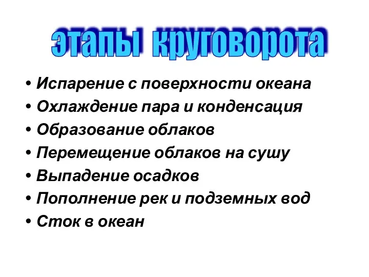 Испарение с поверхности океана Охлаждение пара и конденсация Образование облаков