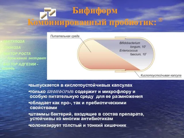 Бифиформ Комбинированный пробиотик: ® ЛАКТУЛОЗА ГЛЮКОЗА ФАКТОР РОСТА - дрожжевой