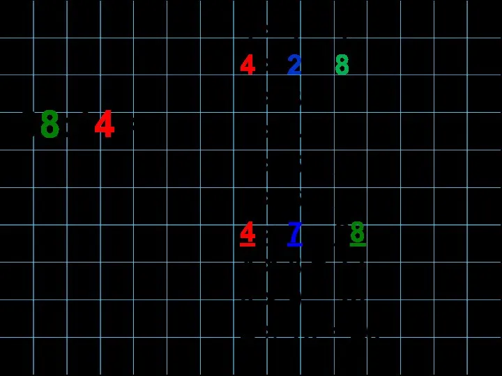 98:14= 4 × 1 = 4 4 × 2 =