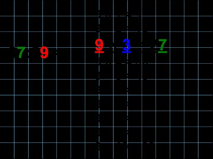 87:29= 9 × 1 = 9 9 × 2 =