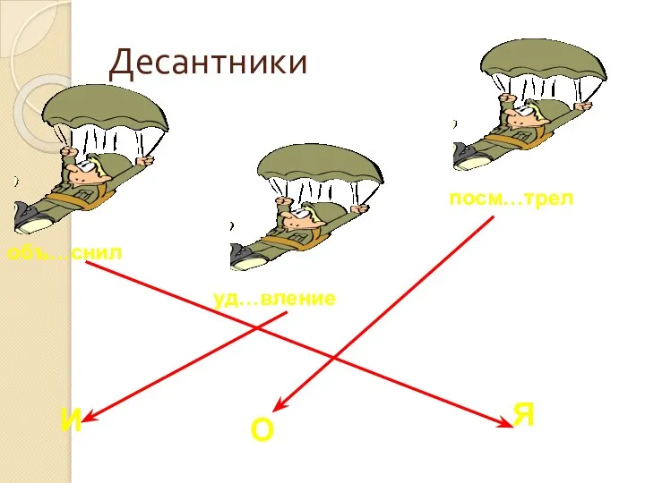 Десантники уд…вление объ…снил посм…трел Я О И