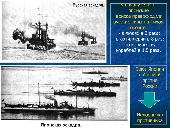 К началу 1904 г. японские войска превосходили русские силы на