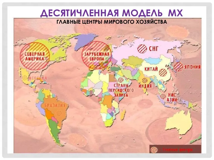 ДЕСЯТИЧЛЕННАЯ МОДЕЛЬ МХ ГЛАВНЫЕ ЦЕНТРЫ МИРОВОГО ХОЗЯЙСТВА