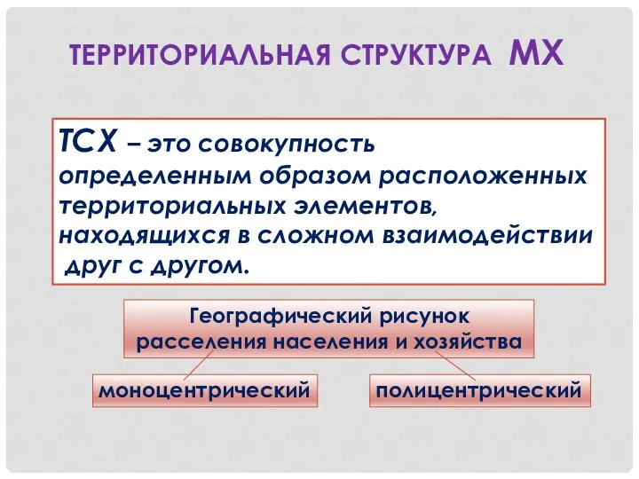 ТЕРРИТОРИАЛЬНАЯ СТРУКТУРА МХ ТСХ – это совокупность определенным образом расположенных