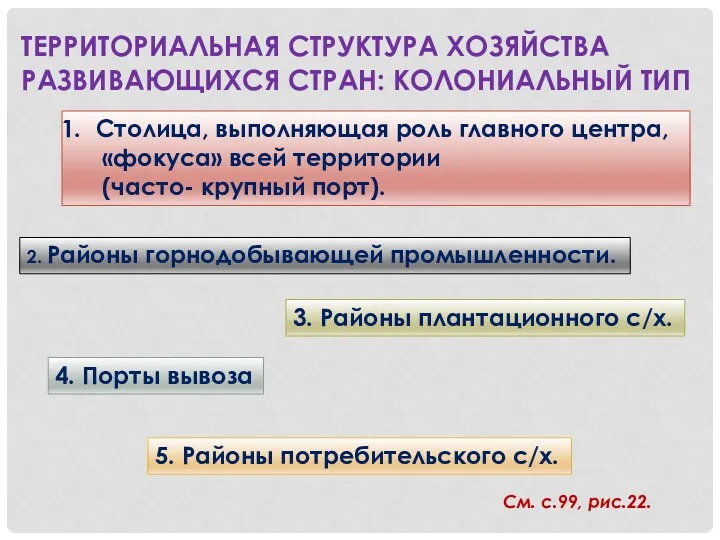 ТЕРРИТОРИАЛЬНАЯ СТРУКТУРА ХОЗЯЙСТВА РАЗВИВАЮЩИХСЯ СТРАН: КОЛОНИАЛЬНЫЙ ТИП Столица, выполняющая роль