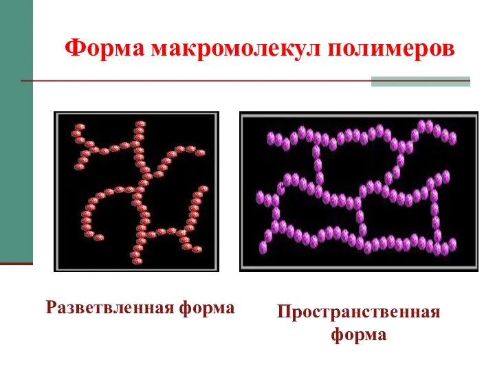 Форма макромолекул полимеров Разветвленная форма Пространственная форма