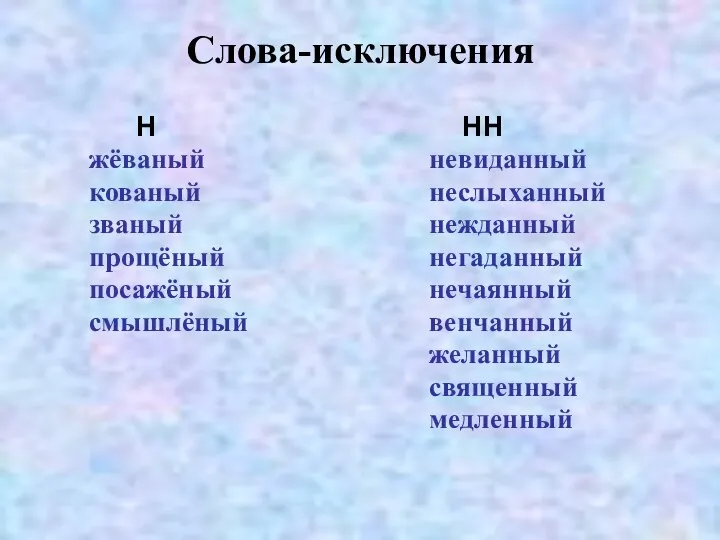 Слова-исключения Н жёваный кованый званый прощёный посажёный смышлёный НН невиданный неслыханный нежданный негаданный