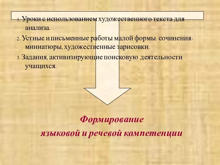 1. Уроки с использованием художественного текста для анализа. 2. Устные и письменные работы