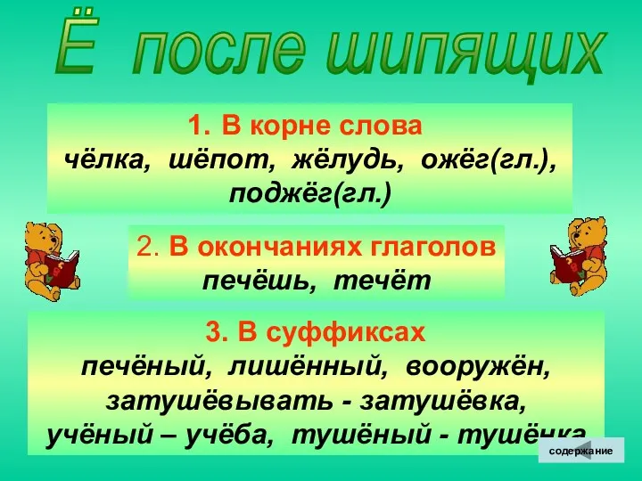 Ё после шипящих В корне слова чёлка, шёпот, жёлудь, ожёг(гл.),