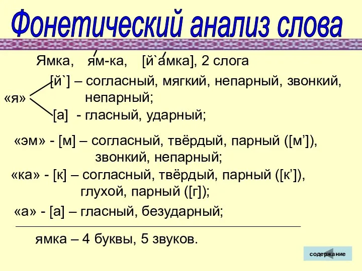 Фонетический анализ слова Ямка, [й`] – согласный, мягкий, непарный, звонкий,