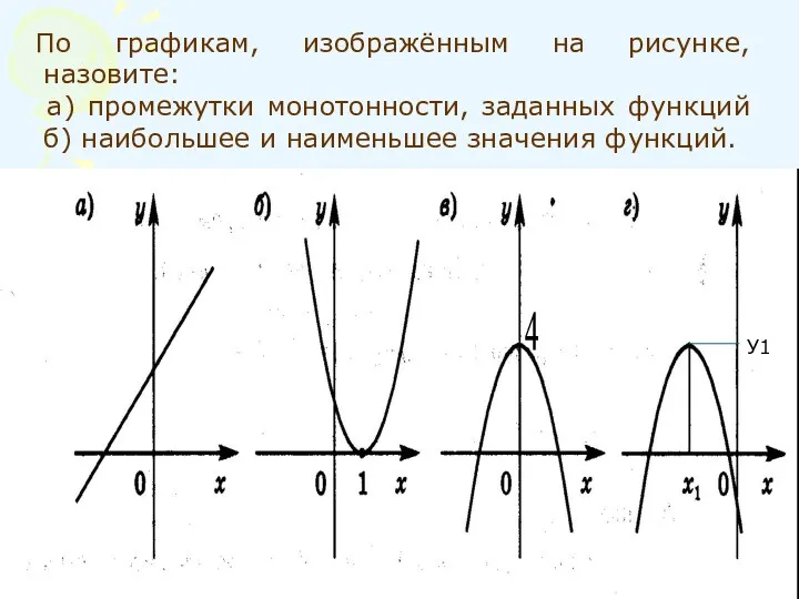 По графикам, изображённым на рисунке, назовите: а) промежутки монотонности, заданных функций б) наибольшее
