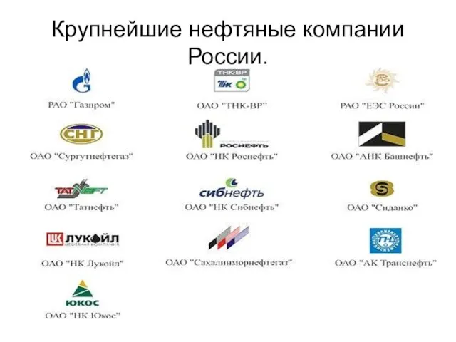 Крупнейшие нефтяные компании России.