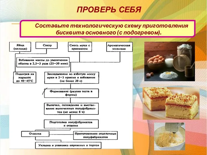 Проверь себя Составьте технологическую схему приготовления бисквита основного (с подогревом).