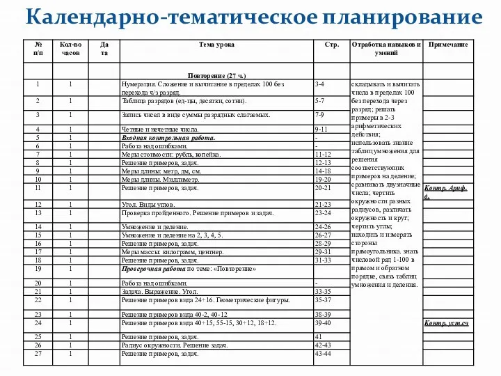 Календарно-тематическое планирование