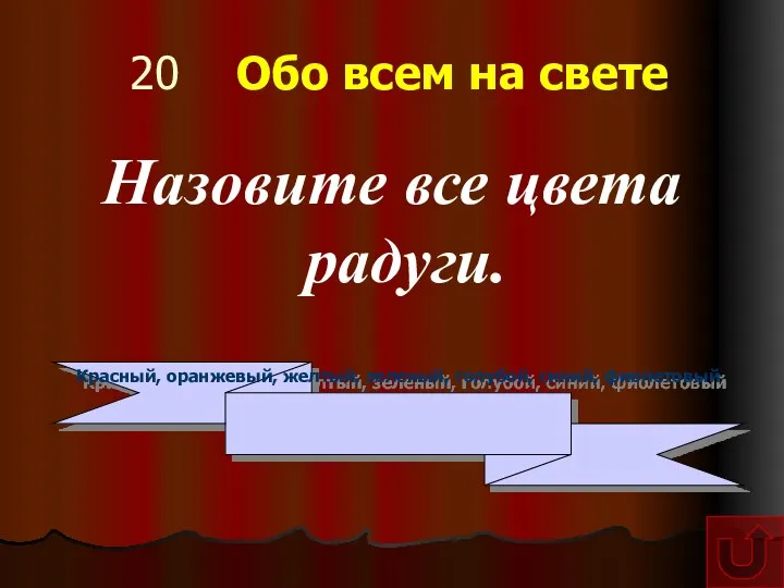 20 Обо всем на свете Назовите все цвета радуги. Красный, оранжевый, желтый, зеленый, голубой, синий, фиолетовый