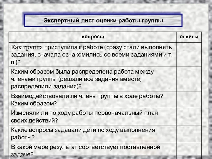 Экспертный лист оценки работы группы