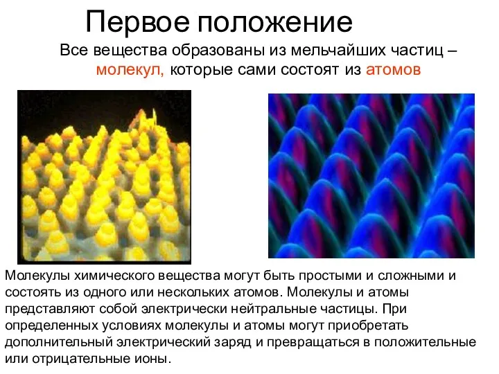 Первое положение Все вещества образованы из мельчайших частиц – молекул,